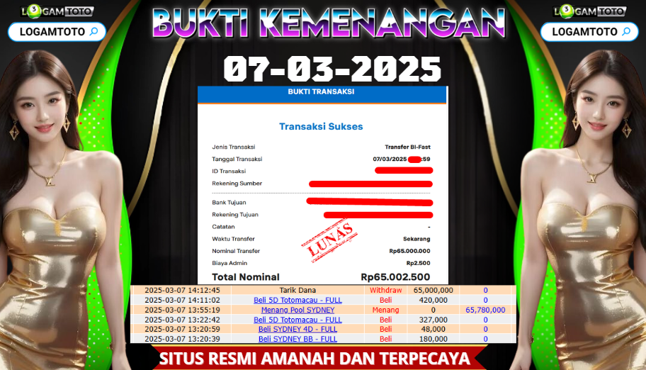 SELAMAT KEPADA MEMBER SETIA LOGAMTOTO BERHASIL JACKPOT DI PERMAINAN TOGEL SYDNEY LOTTO